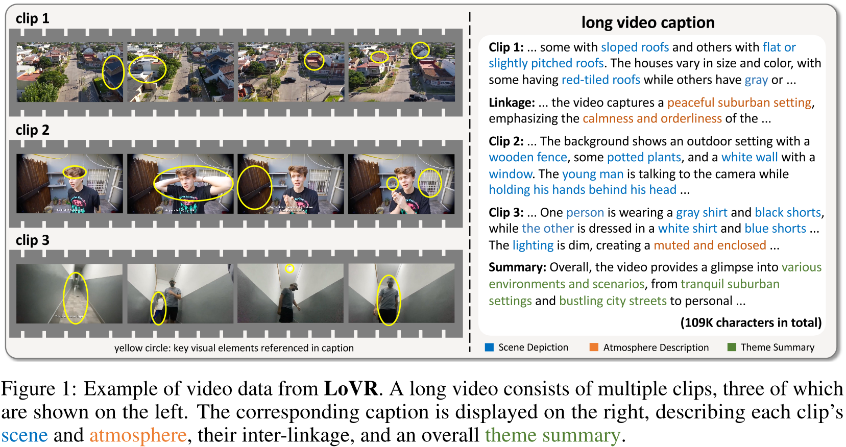comparison of captions